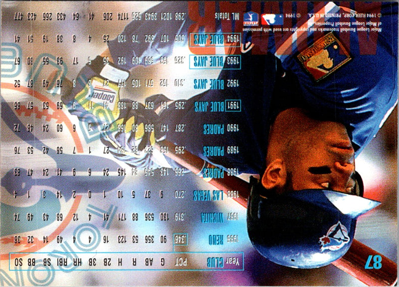 1995 Fleer Roberto Alomar