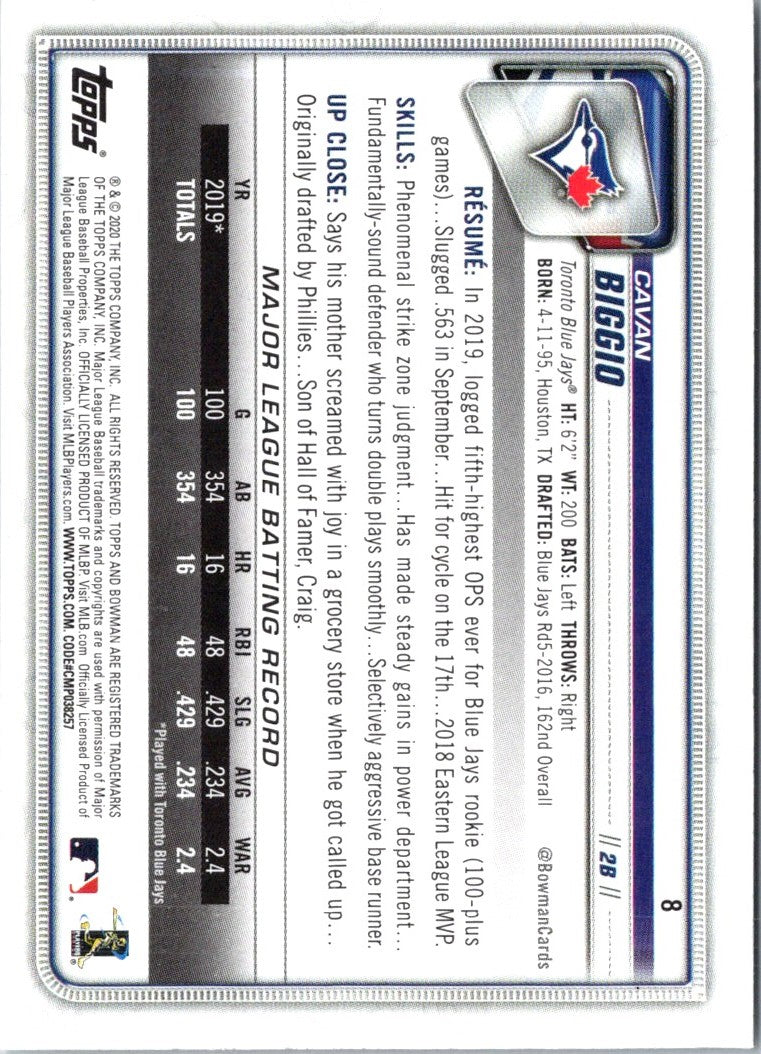 2020 Bowman Cavan Biggio