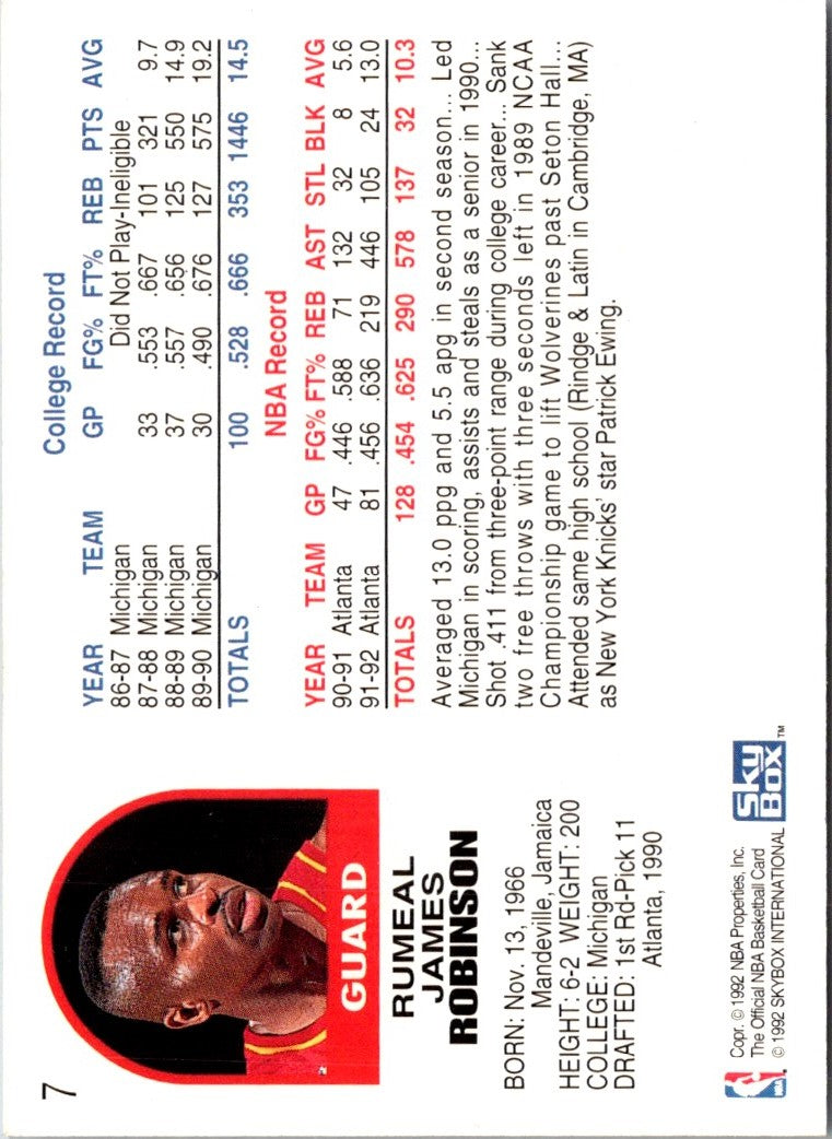 1992 Hoops Rumeal Robinson