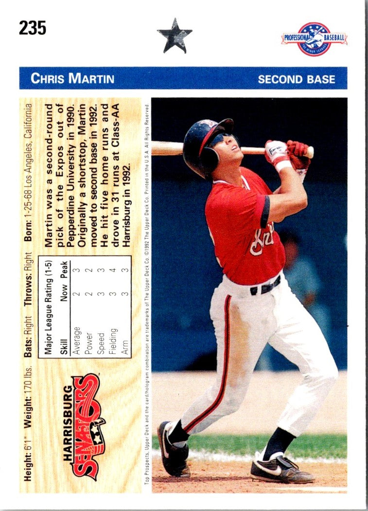 1992 Upper Deck Minors Chris Martin