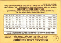 1985 Donruss Mike Schmidt #61