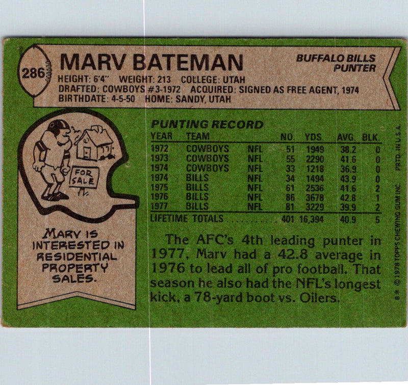 1978 Topps Marv Bateman