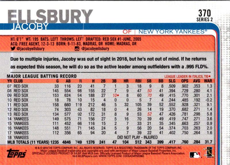 2019 Topps Jacoby Ellsbury