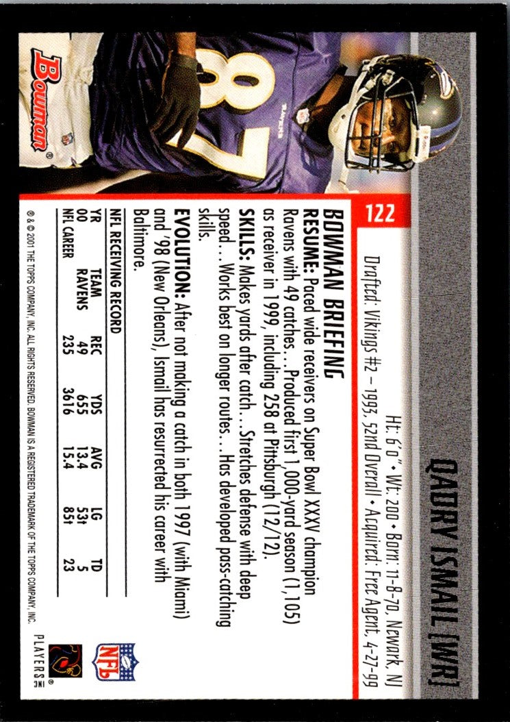 2001 Bowman Qadry Ismail