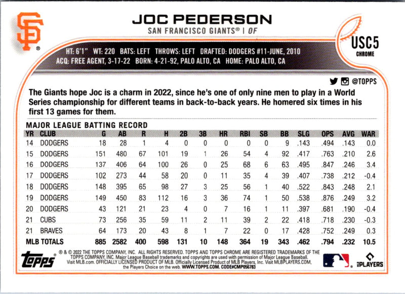 2022 Topps Chrome Update Purple Refractor Joc Pederson