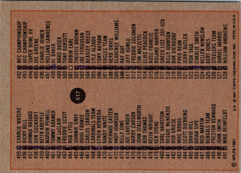 1981 Topps Checklist 397-528