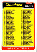 1981 Topps Checklist 397-528