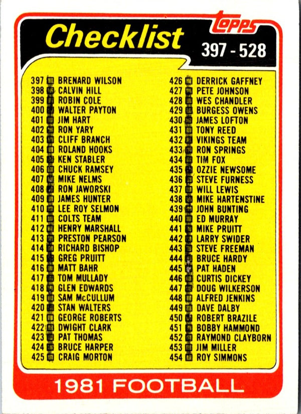 1981 Topps Checklist 397-528 #517