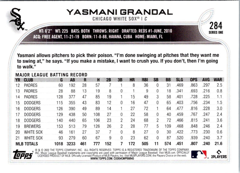 2022 Topps Blue Yasmani Grandal