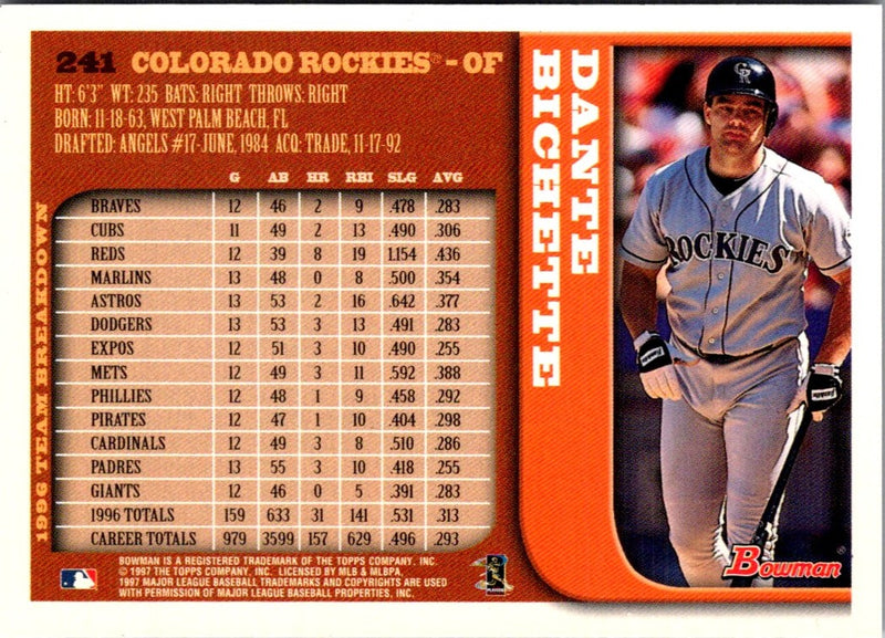 1997 Bowman Dante Bichette