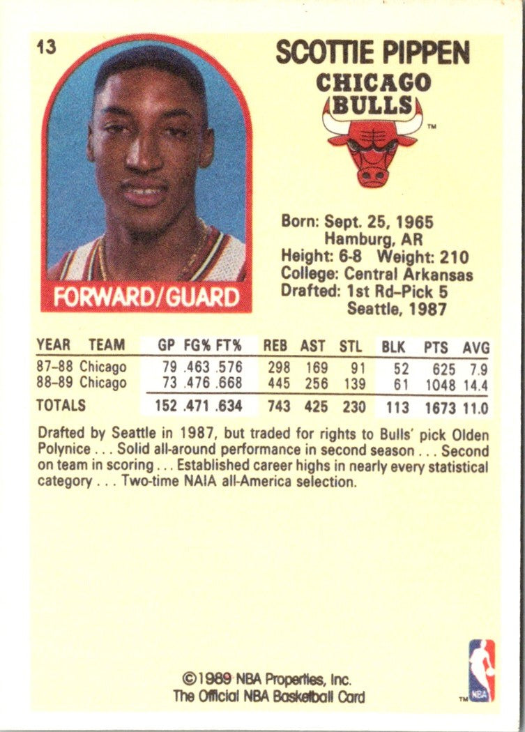 1990 Hoops 100 Superstars Scottie Pippen