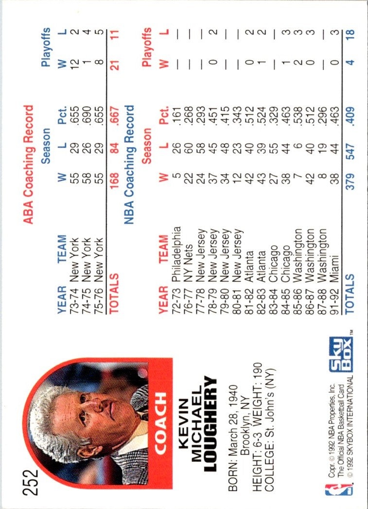 1992 Hoops Kevin Loughery
