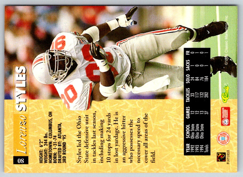 1995 Upper Deck Lorenzo White