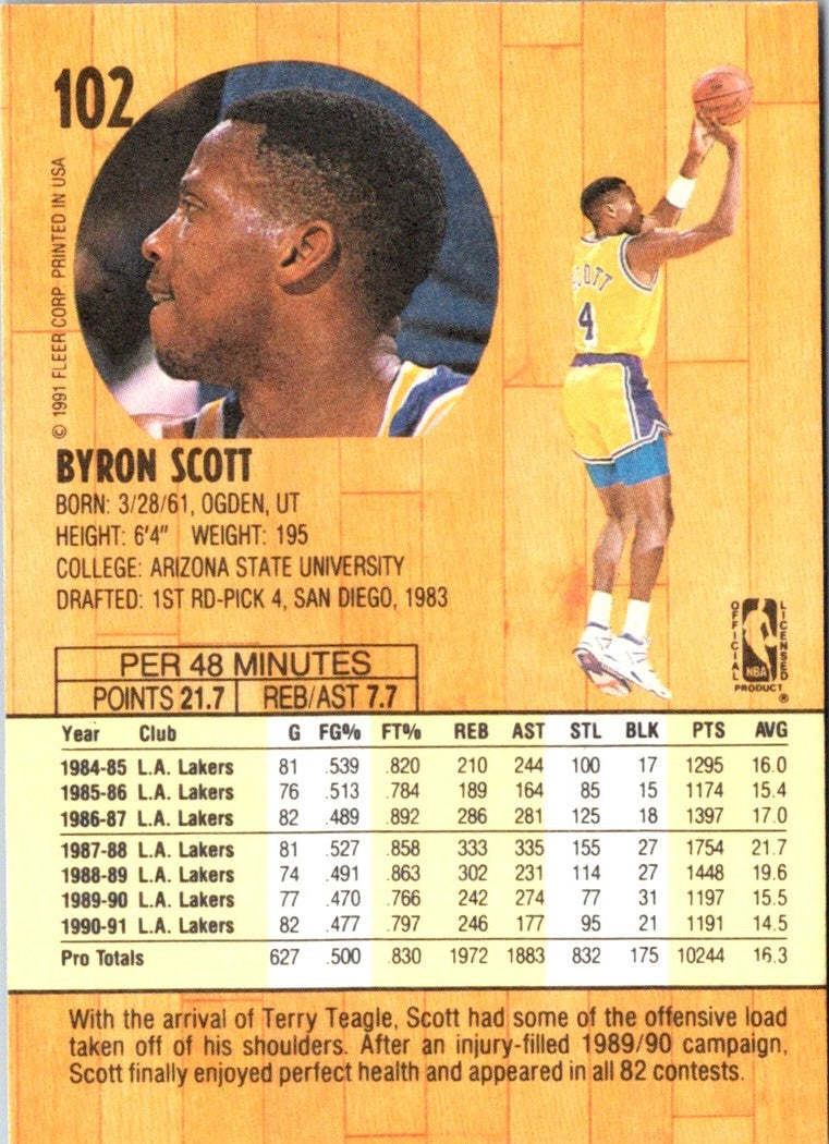 1991 Fleer Byron Scott