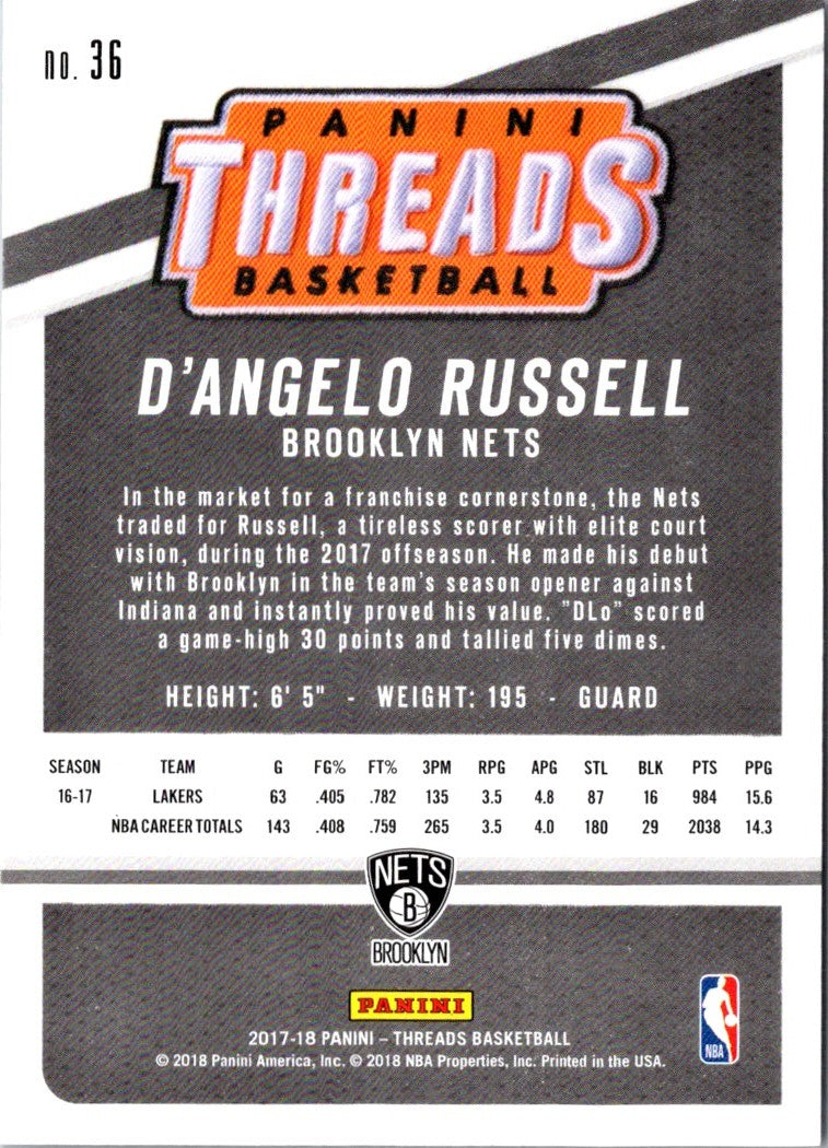 2017 Panini Threads D'Angelo Russell