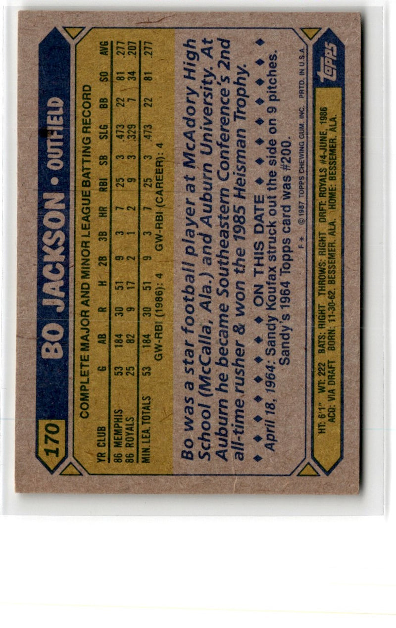 1987 Topps Bo Jackson