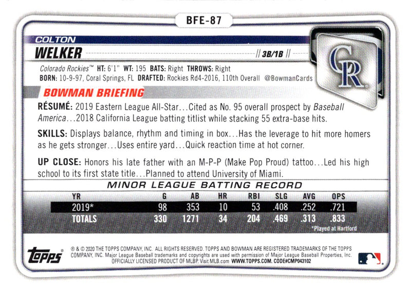 2020 Bowman 1st Edition Colton Welker