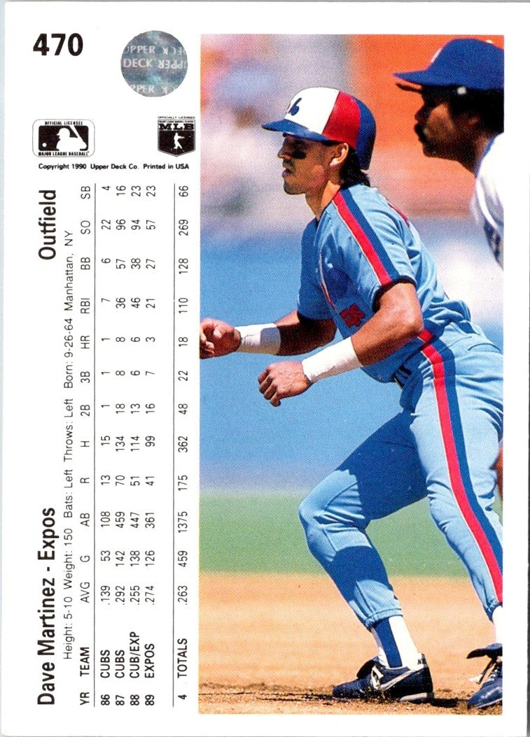 1990 Upper Deck Dave Martinez