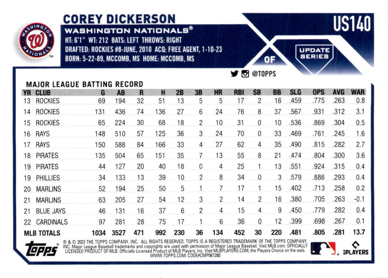 2023 Topps Update Corey Dickerson