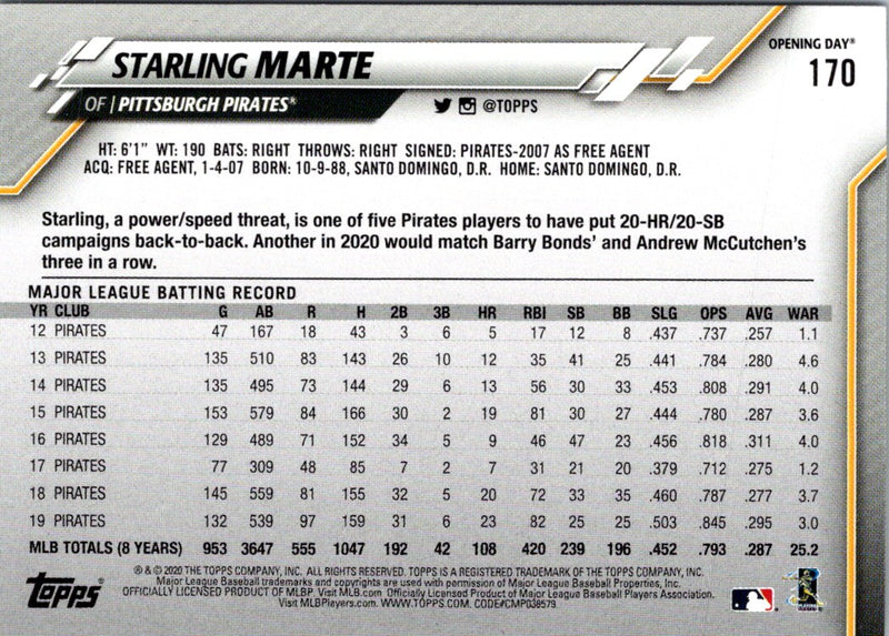 2020 Topps Opening Day Starling Marte