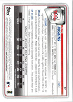 2020 Bowman Rhys Hoskins #12