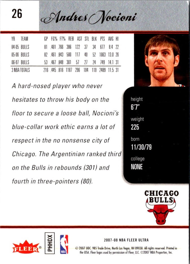 2007 Ultra Retail Andres Nocioni