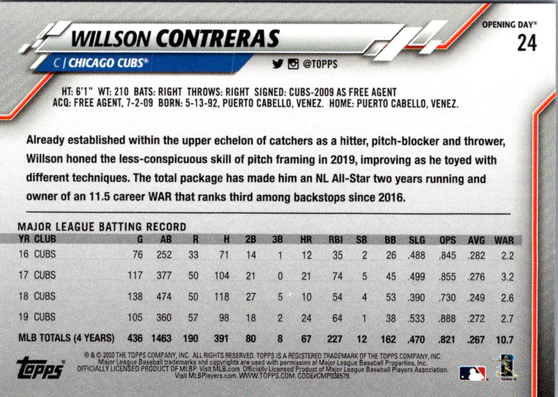 2020 Topps Opening Day Edition Willson Contreras