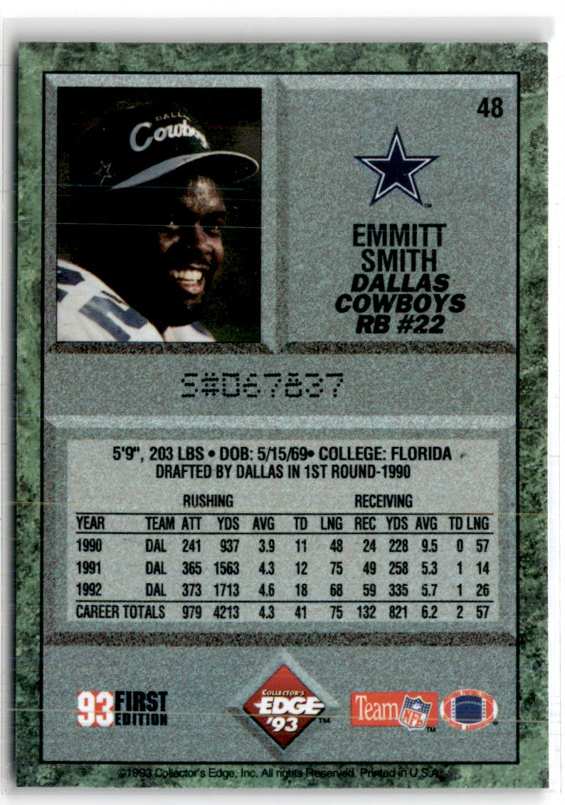 1993 Collector's Edge Emmitt Smith