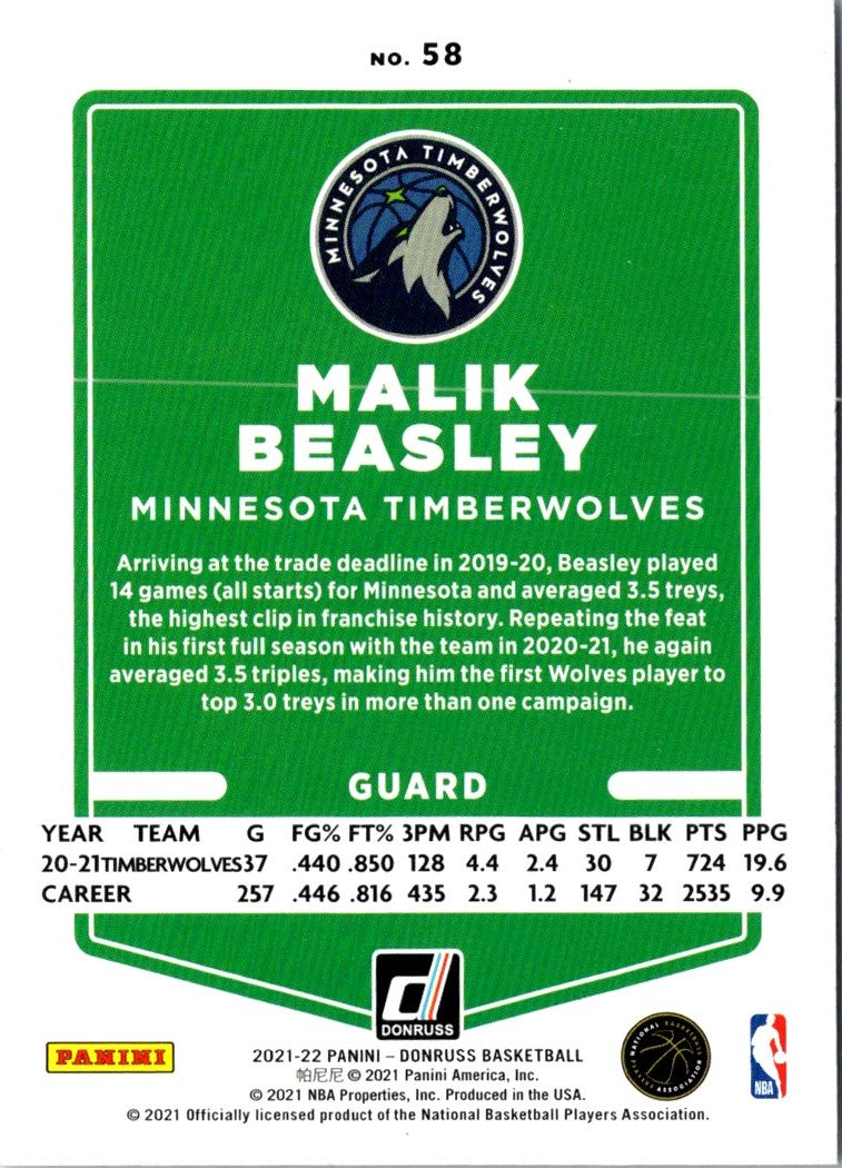 2021 Donruss Malik Beasley