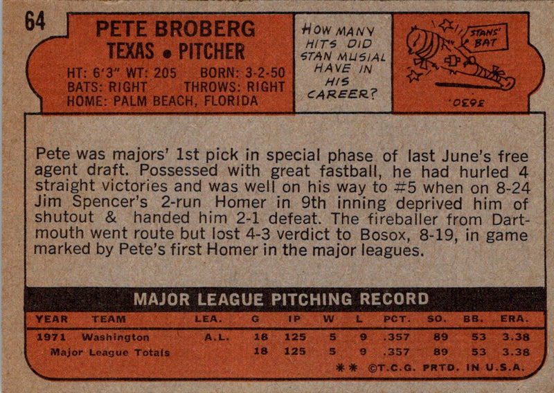 1972 Topps Pete Broberg