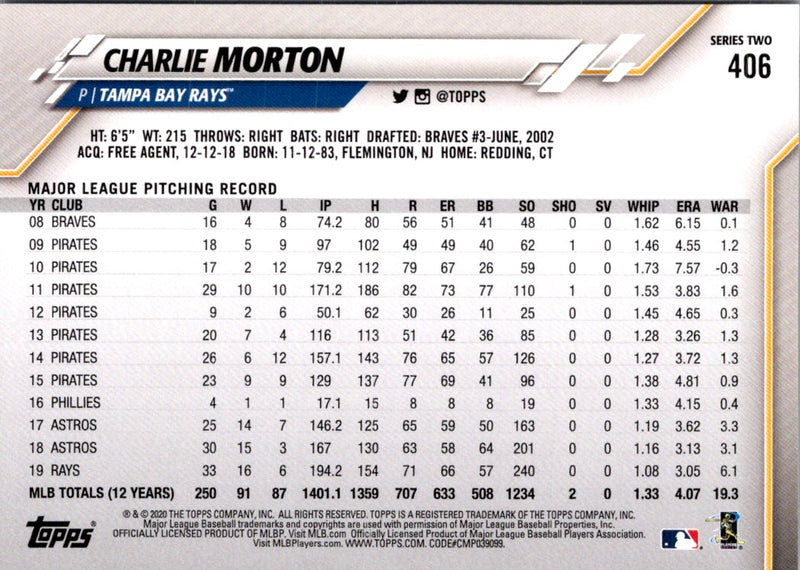 2020 Topps Charlie Morton