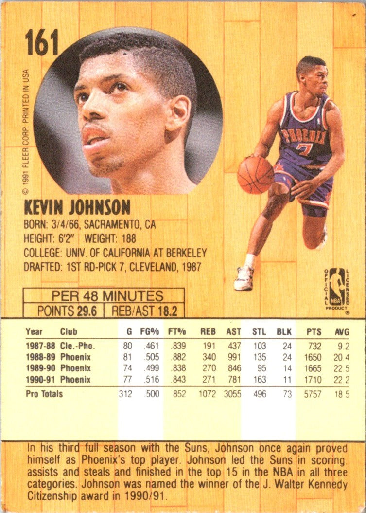 1991 Fleer Kevin Johnson