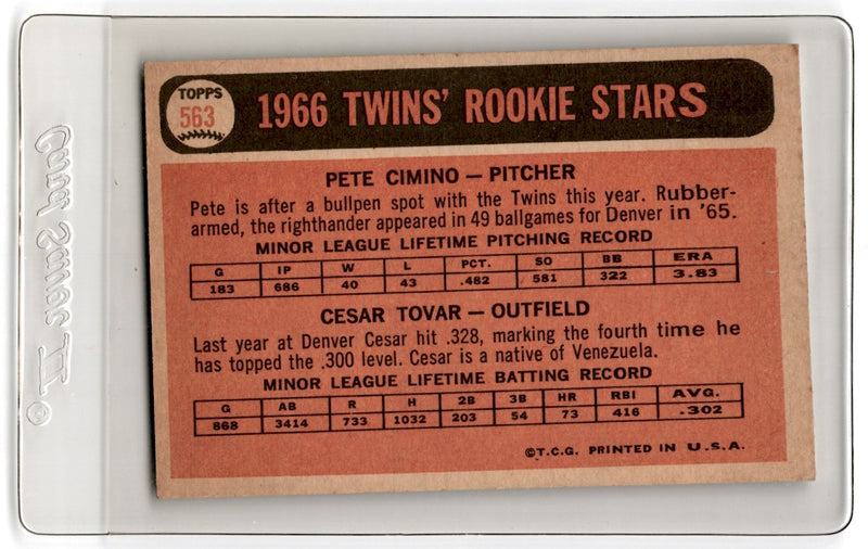 1966 Topps Twins Rookies - Pete Cimino/Cesar Tovar