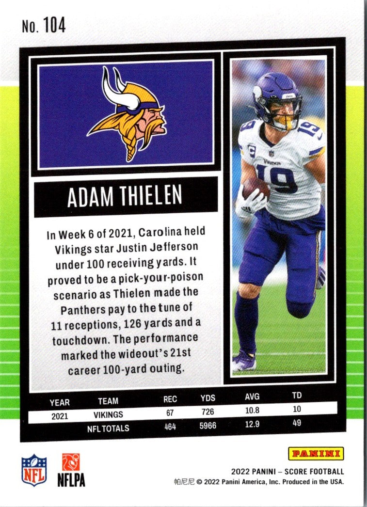 2022 Score Adam Thielen