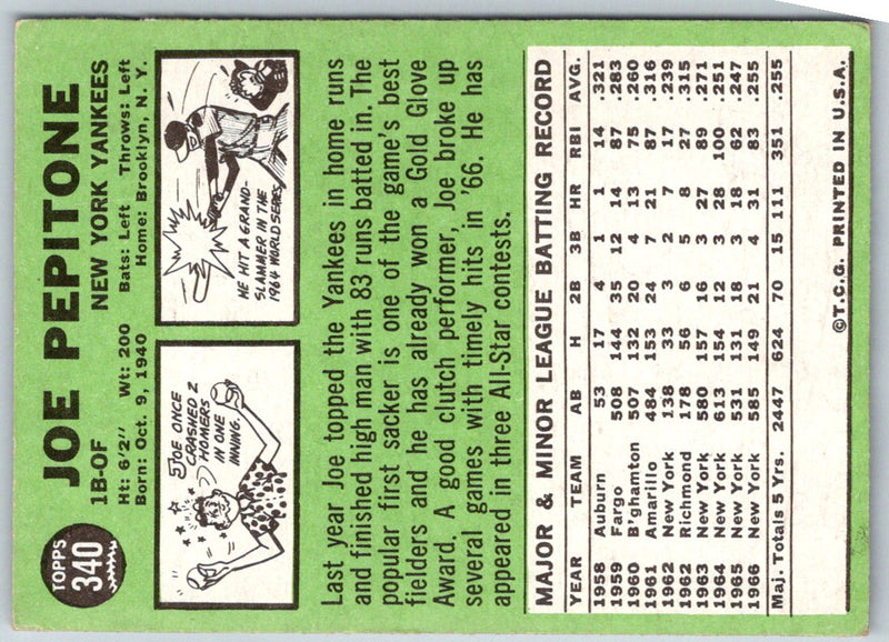 1967 Topps Joe Pepitone