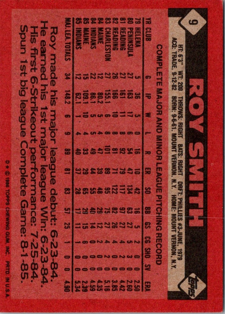 1986 Topps Roy Smith