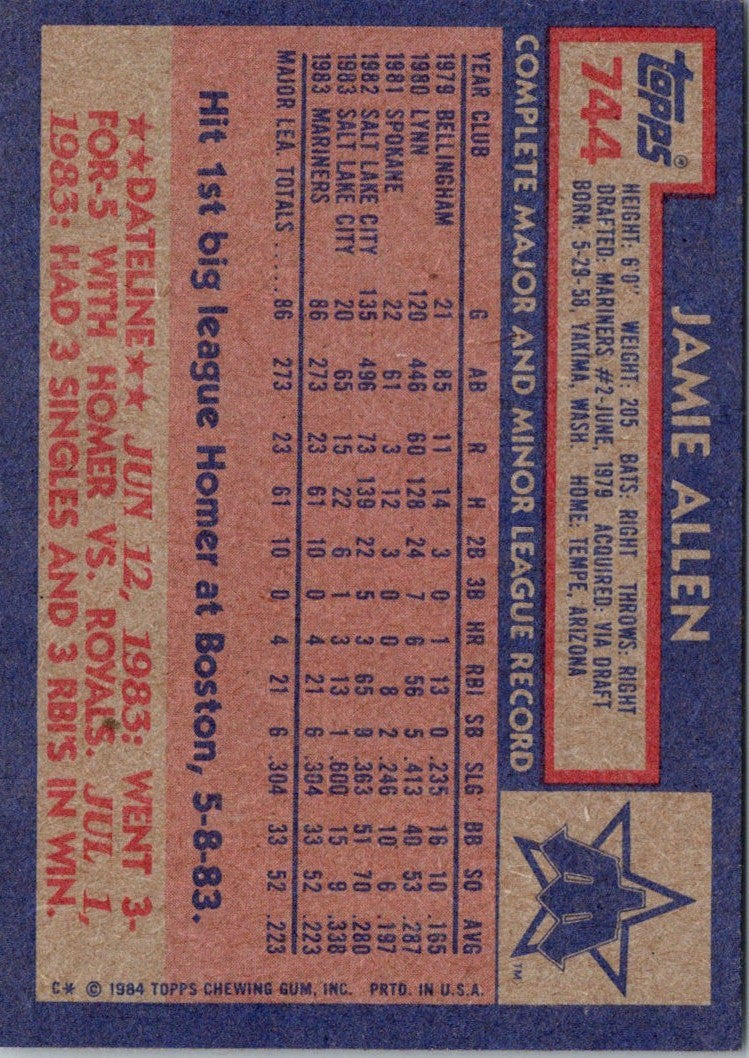 1984 Topps Jamie Allen