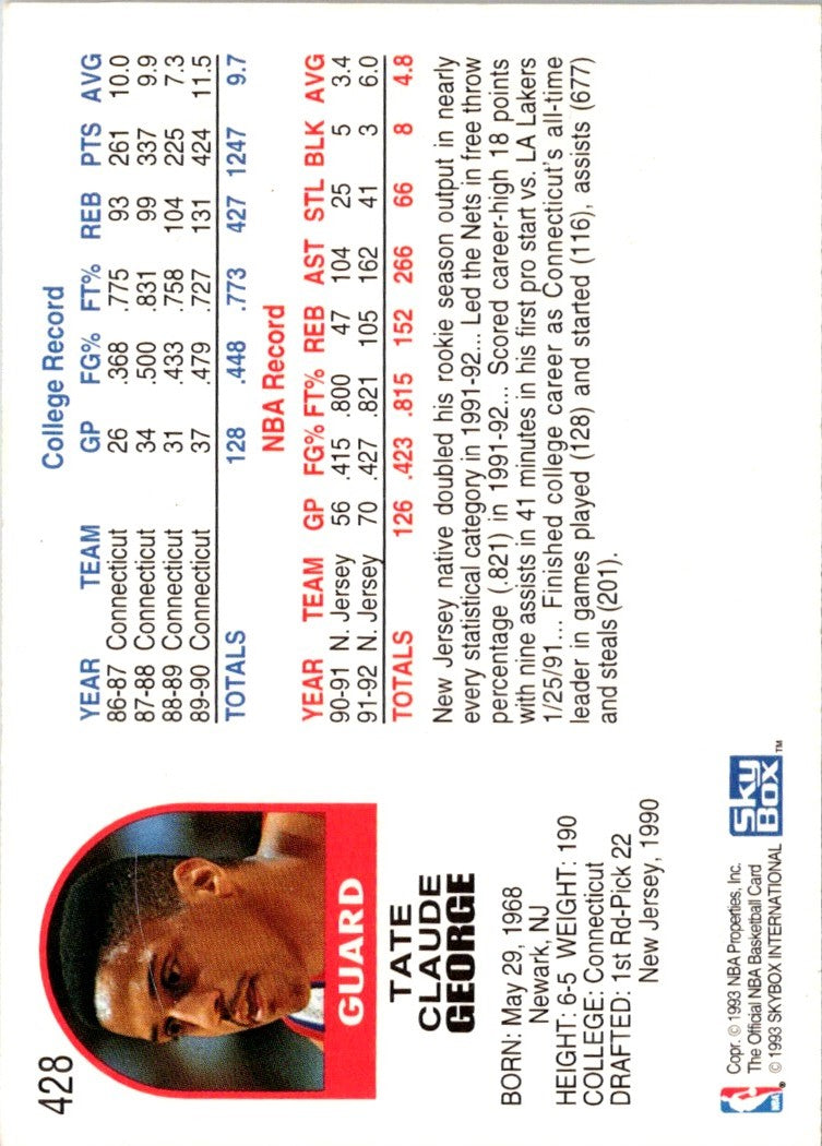 1992 Hoops Tate George