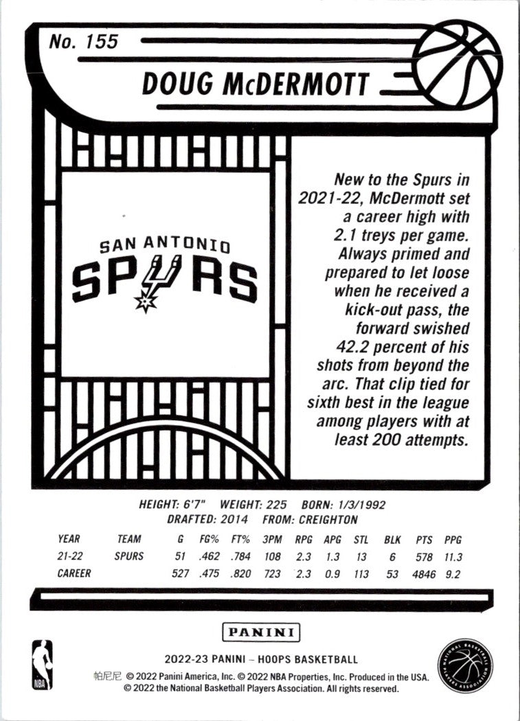 2022 Hoops Doug McDermott
