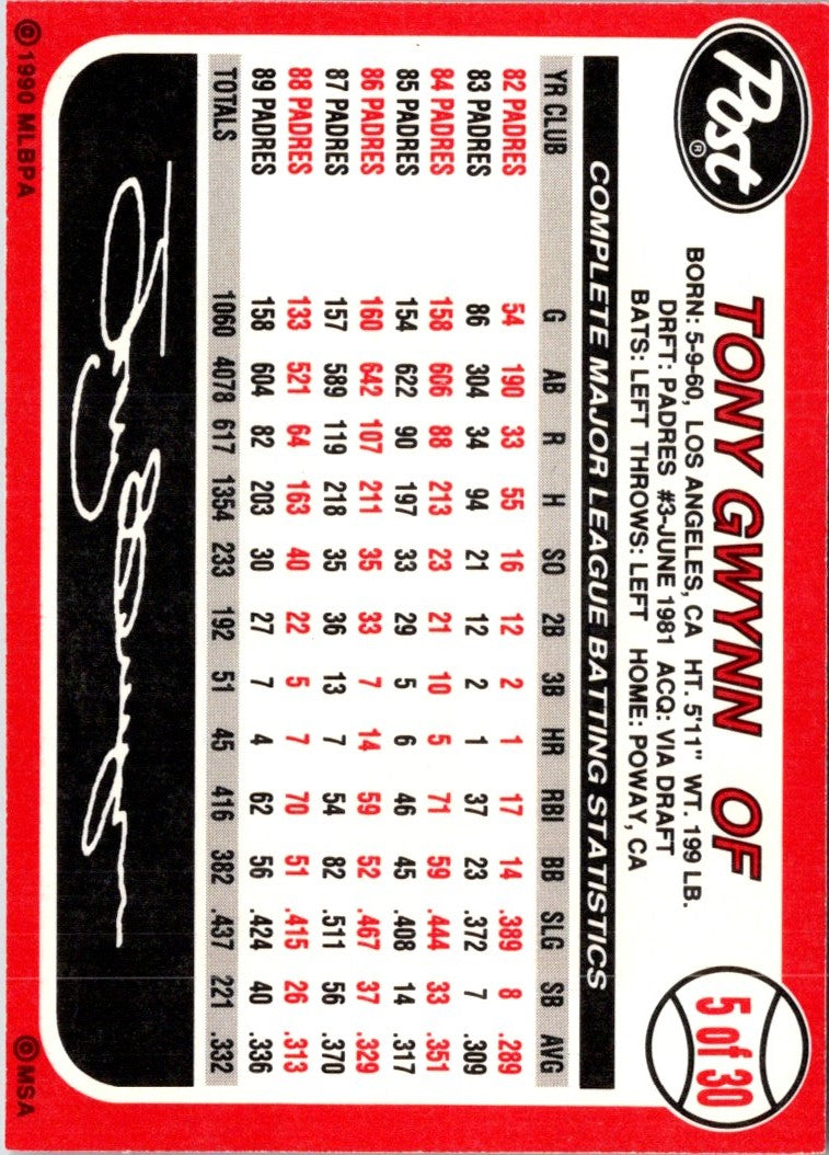 1990 Post Cereal Tony Gwynn
