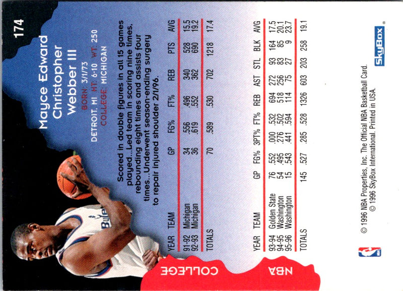 1996 Hoops Chris Webber