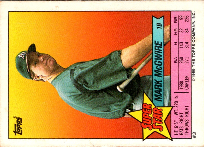 1989 Topps Stickers Super Star Backs Mark McGwire