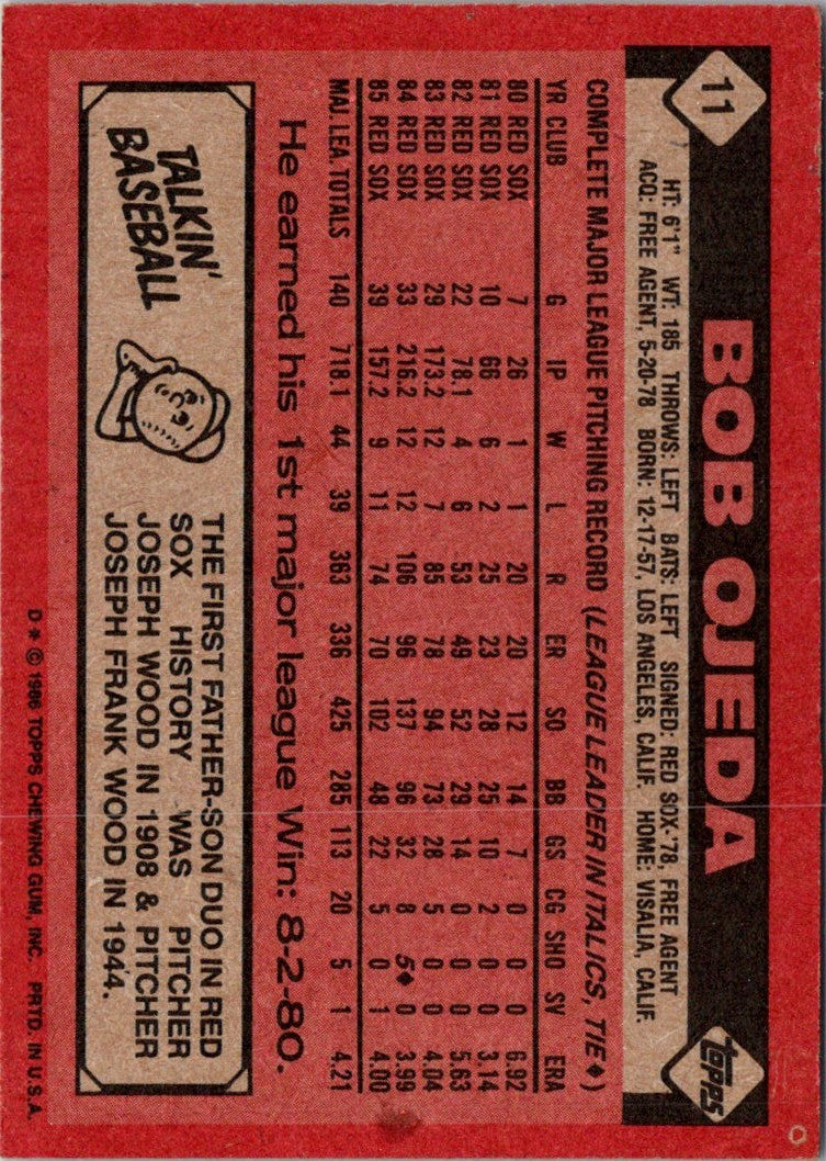 1986 Topps Bob Ojeda