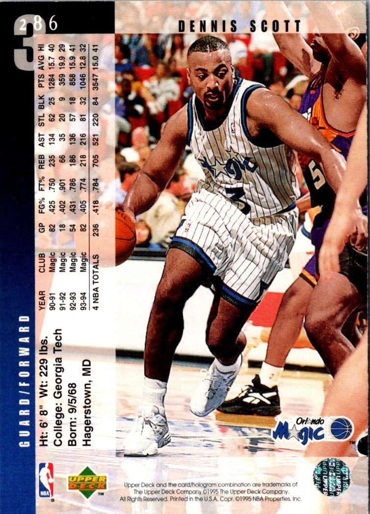 1995 Upper Deck Gold Dennis Scott