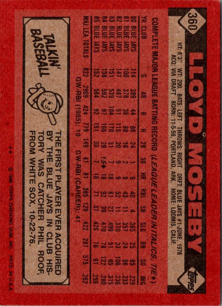 1986 Topps Lloyd Moseby