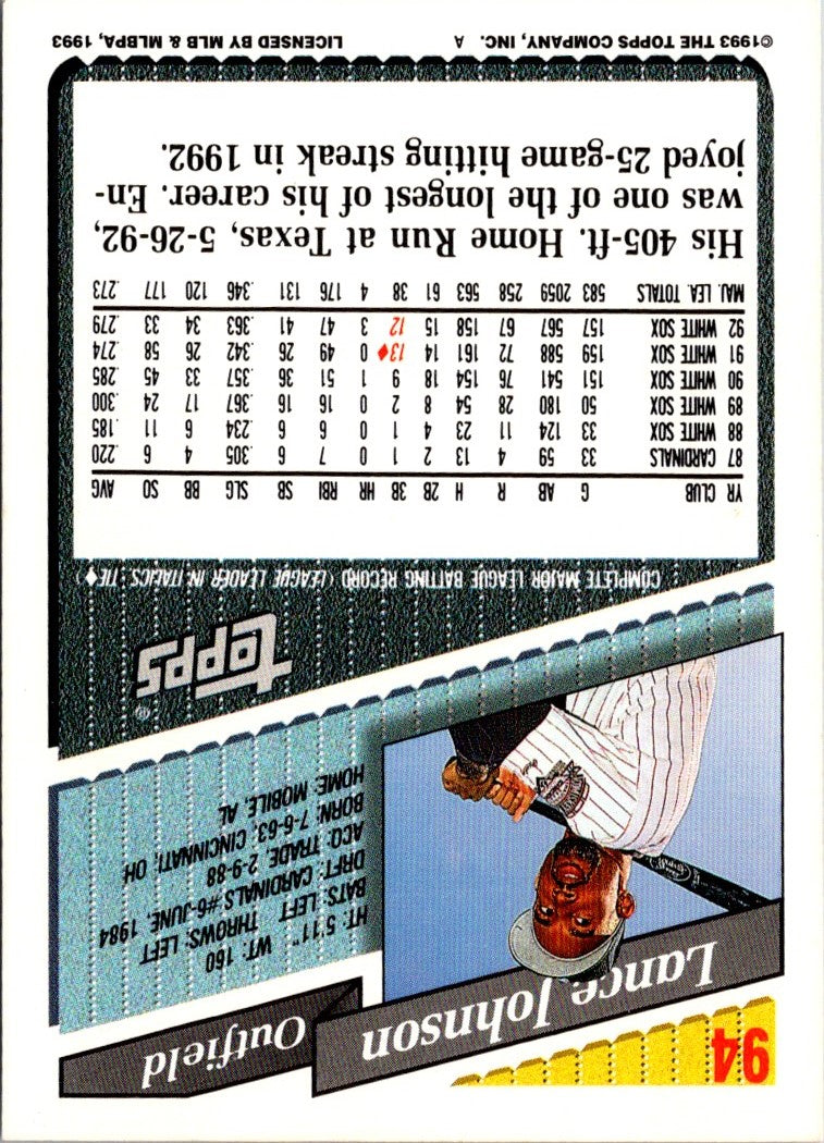 1993 Topps Lance Johnson