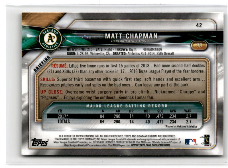 2018 Bowman Chrome Matt Chapman