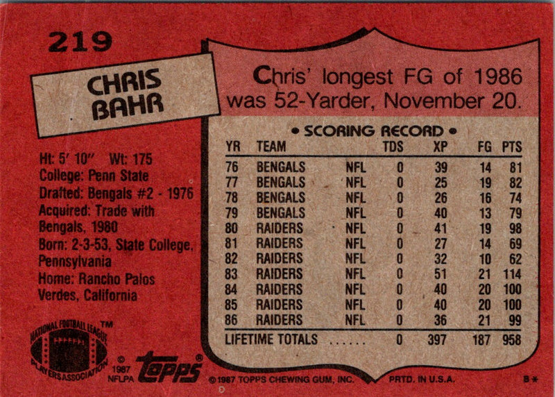 1987 Topps Chris Bahr