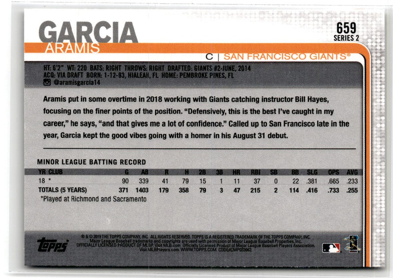 2018 Topps San Francisco Giants