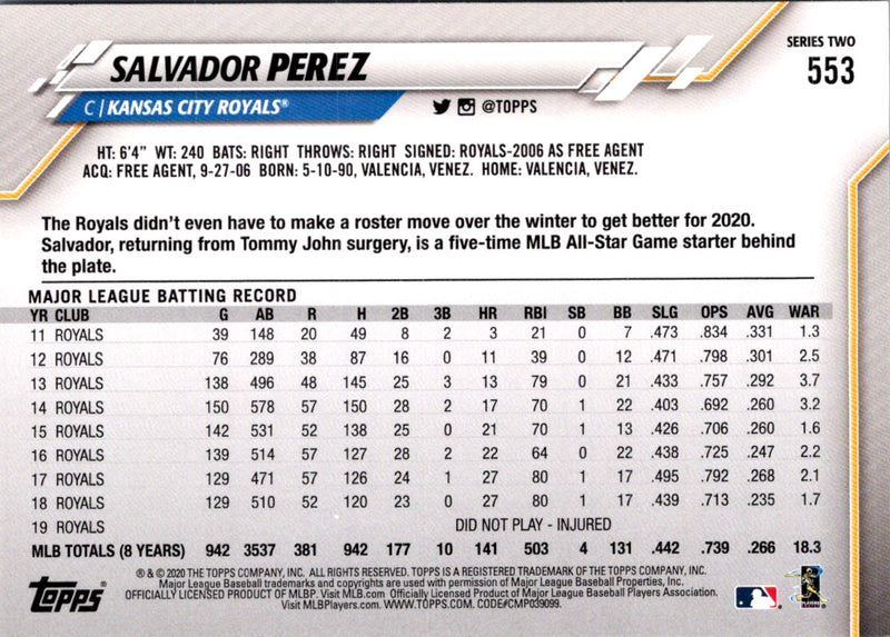 2020 Topps Salvador Perez